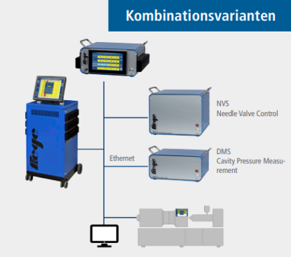 Bilde av JETmaster TP – opp til 240 soner